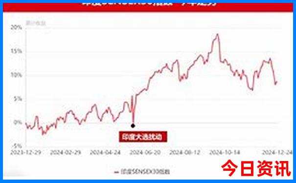 管家婆三肖三期必出一期匠子